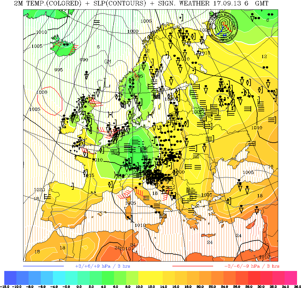 European Temperature